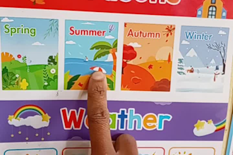 tutor natural science for primary school learners