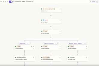 create zapier automation ,zapier integration ,ai automation as zapier expert