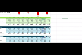 create a custom excel budget and finance tracker
