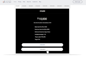 create website promo video ads, explainer or demo video, website presentation