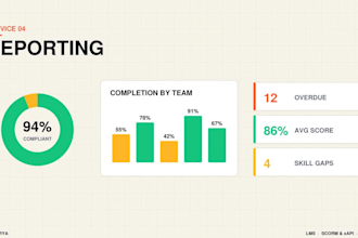 provide expert lms administration, scorm, elearning, reporting and automation