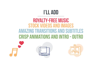 do youtube video edting, talking head video, vsl vide0 editor, vsl editing