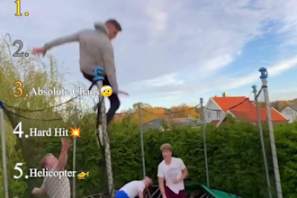 make monetizable viral ranking shorts for youtube,tiktok