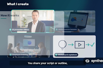 create ai training  elearning video whiteboard explainer videos