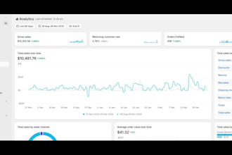 promote shopify store marketing ecommerce promotion shopify SEO store manager