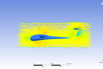 perform aerodynamic cfd analysis for cars and wings