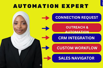 setup n8n linkedin automation b2b marketing profile automate outreach dripfy