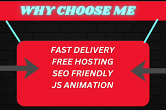 convert PSD, figma, xd to HTML and CSS with animations