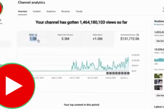 aufbau und ausbau eines youtube automatisierungskanals  zur umsatzsteigerung