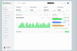 sales crm system, sales analytics web app, lead tracker business automation app
