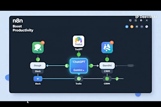 automate anything with n8n
