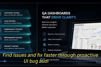 do erp testing manual software testing  and QA website audit