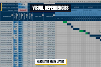send you a ready made excel project scheduler with task dependencies
