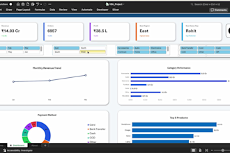 create dynamic excel dashboards and automated