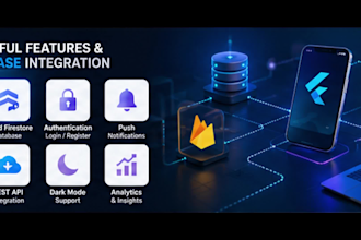 develop or optimize performance and bug fixing