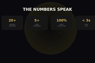 build a premium custom coded website for your business
