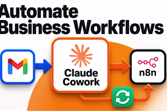 automate business process with claude ai cowork  claude automation consulting