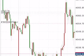 forex prop trading to pass your evaluation successfully prop trading firm forex