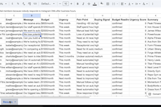 build an ai lead scoring tool for your google sheet