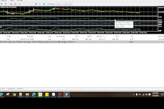 create mt4 mt5 trading bots