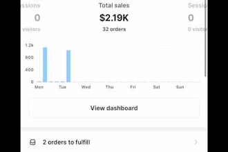 setup 30k tiktok shop or shopify dropshipping, setup facebook and instagram shop