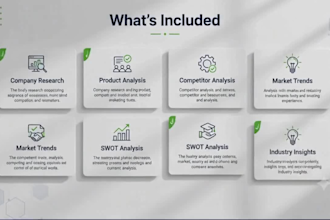 research any company, product or market using ai