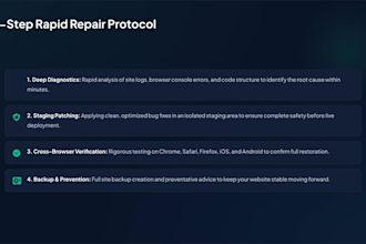 fix website bugs, HTML, CSS, javascript, and wordpress errors urgently