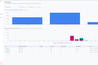 automate your boring tasks