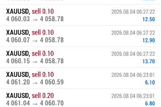 forex robot,trading bot,forex trading robot