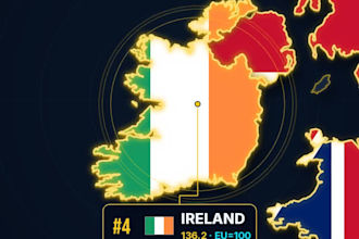 create si 3d map animation explainer reels with rankings and flags