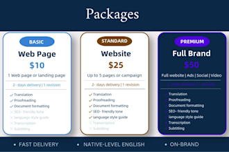 professionally translate english to arabic marketing content and websites