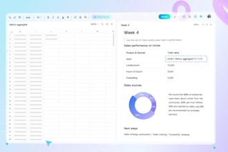 create saas animation, saas explainer video, saas video for software explainer