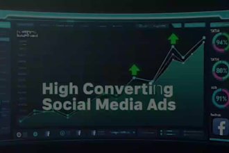 make product promo videos for facebook, instagram, tiktok, and youtube