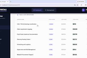 build a custom internal dashboard using react and django