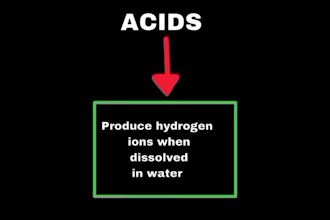 help you with organic inorganic chemistry and general chemistry
