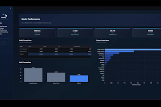 build a sales forecasting and analytics dashboard