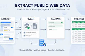 do web scraping and data extraction to excel or CSV