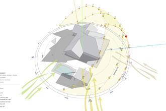 create a shadow map for your house and your neighbors