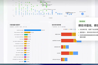 optimize your brand for china ai search with GEO and chinese content