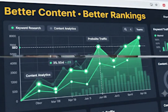 do aeo, GEO and SEO of your blog and content using ai