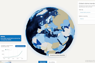 develop an interactive dashboard with custom visualizations