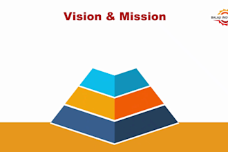 design professional corporate powerpoint presentation