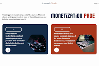 produce ai music, create songs and help monetize your music