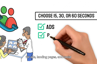 create a videoscribe whiteboard explainer video for your business or service