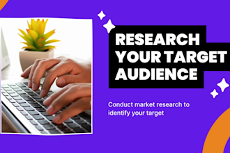 write SEO b2b content articles and brand copy that convert