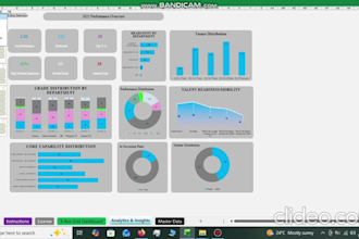 build an automated HR and recruitment analytics dashboard in excel