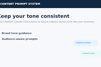 build a custom ai content prompt system for your business