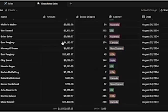 design custom notion crm inventory management and order tracker
