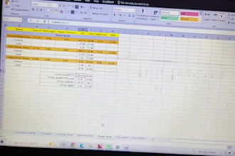 do construction quantity takeoff, boq and cost estimation