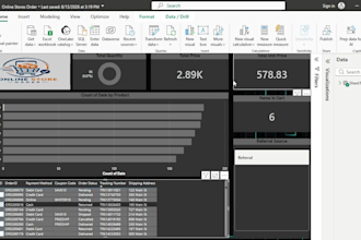 transform complex excel data into power bi dashboards